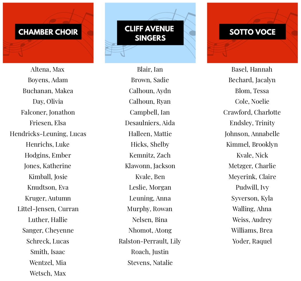 Roster 1