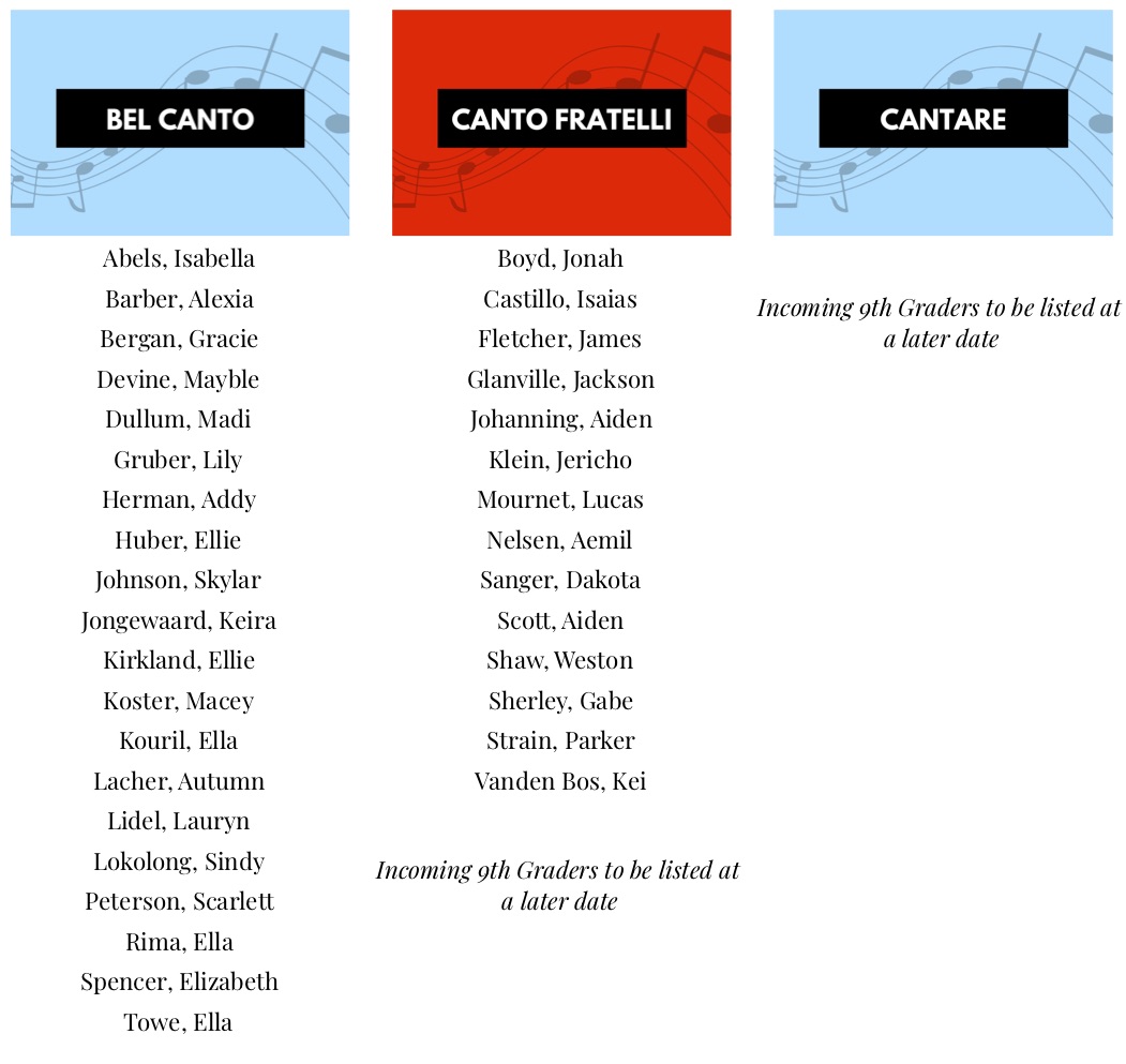 Roster 2