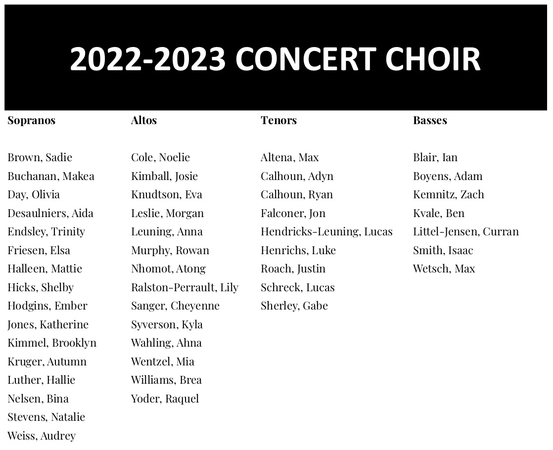 Roster 3